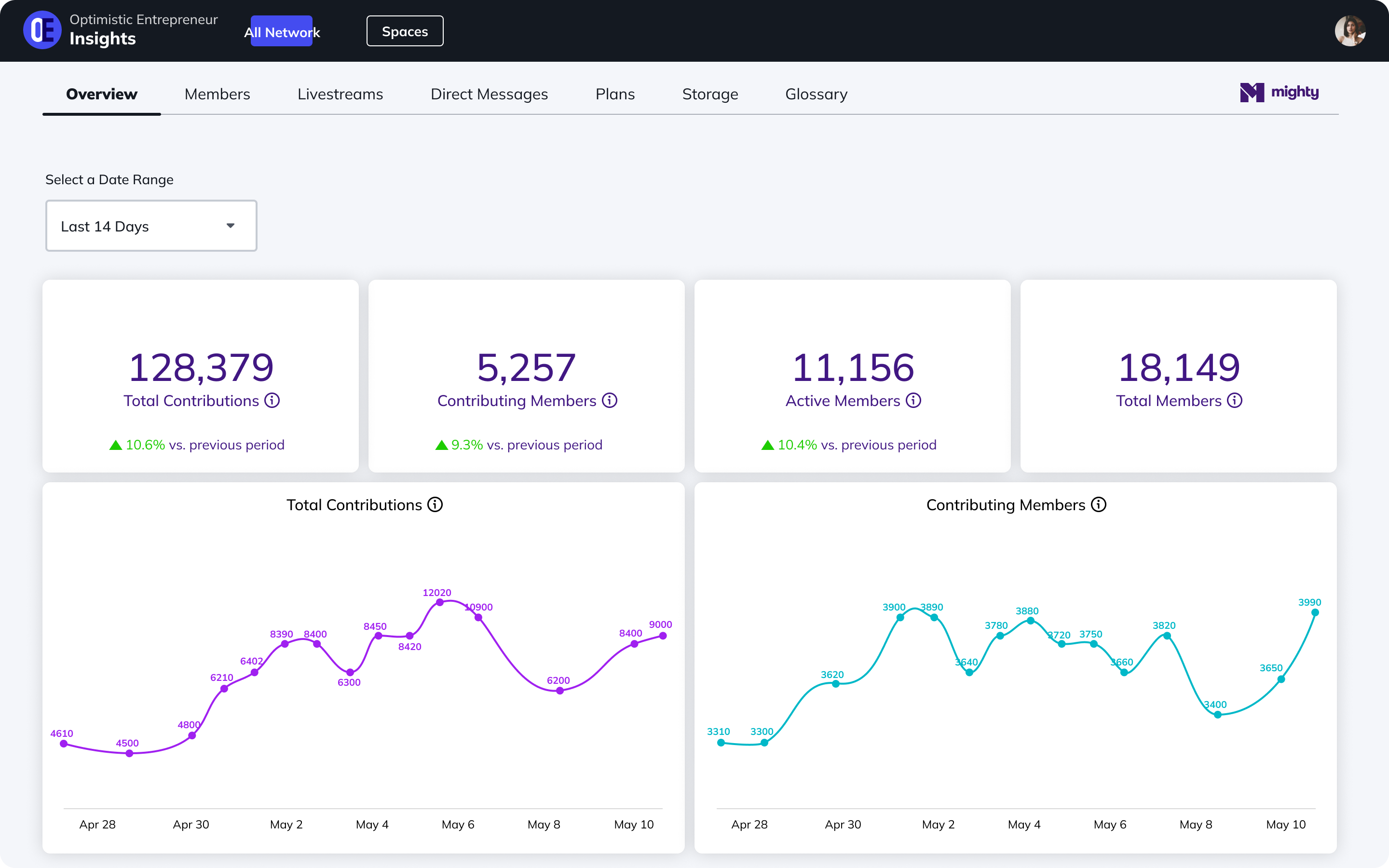 screenshot of Mighty Pro